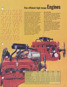 1970 Chevy Pickups-13.jpg